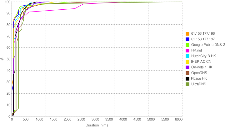 chart_004